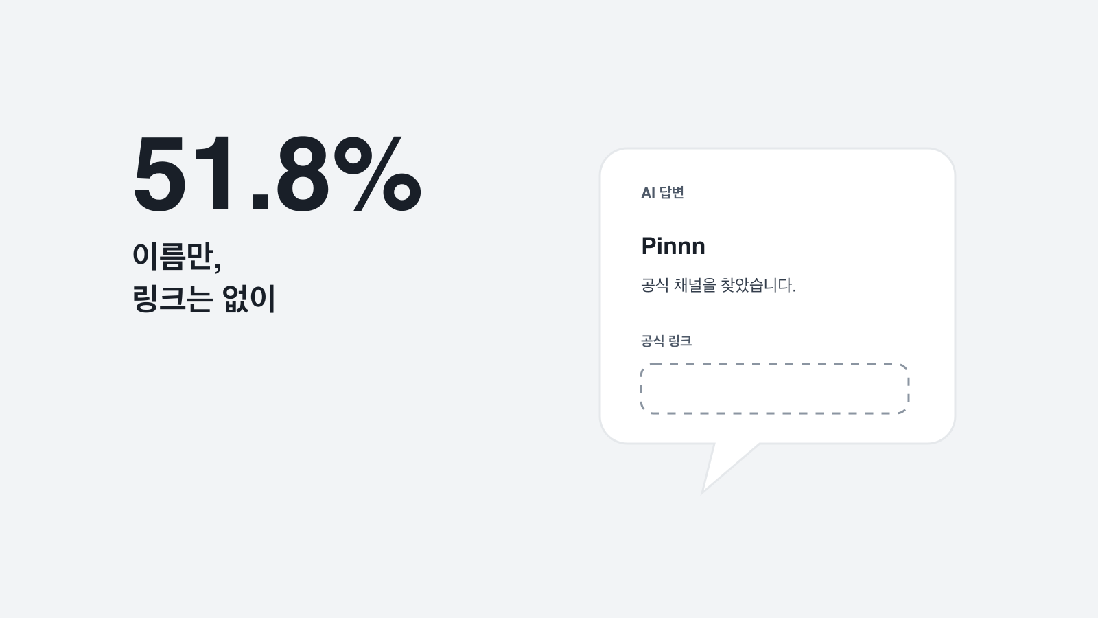 이름 말풍선과 끊어진 링크 사이에 이름은 나왔지만 링크는 없음을 표시한 51.8% 관측 커버