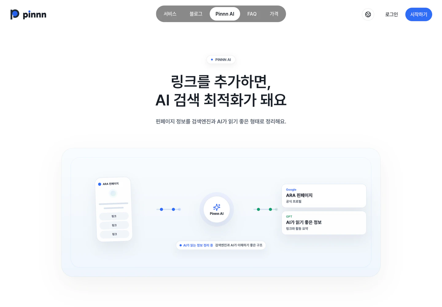 Pinnn 공식 사이트의 검색엔진·AI용 프로필 정보 안내 화면