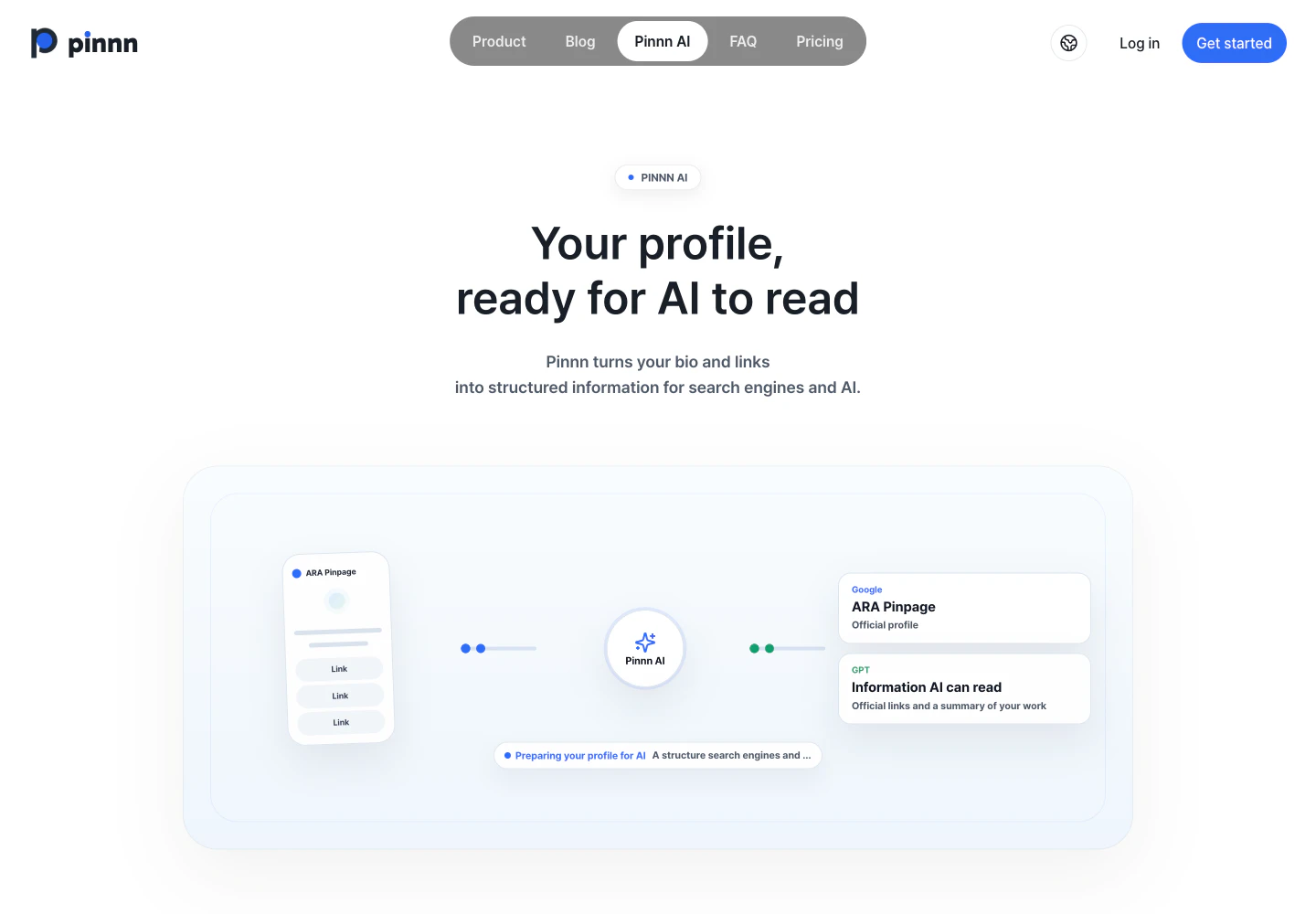 Profile information for search engines and AI on the live Pinnn service page