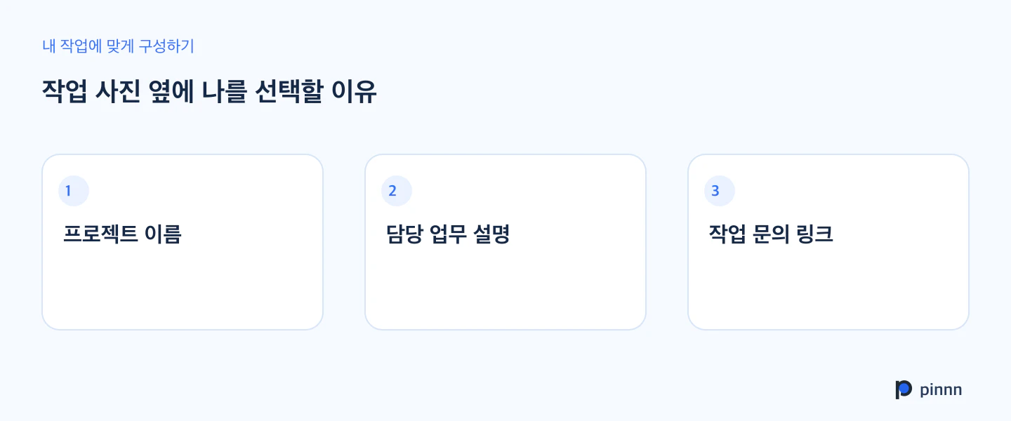 프로필 구성: 프로젝트 이름, 담당 업무 설명, 작업 문의 링크