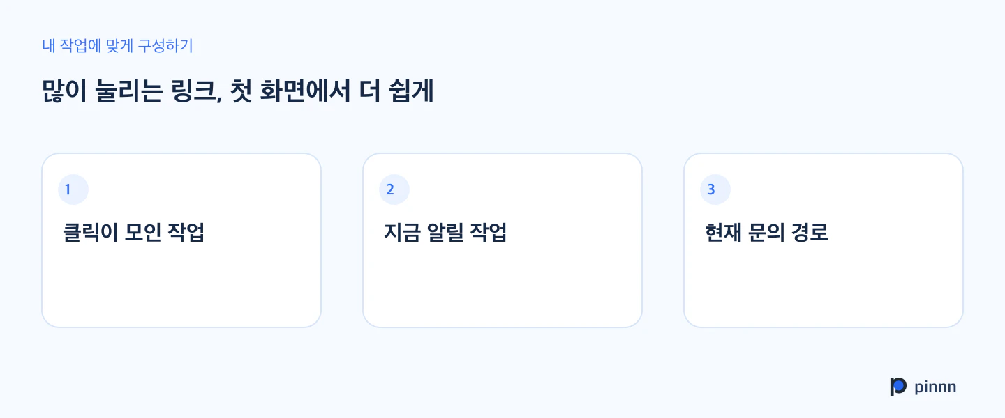 프로필 구성: 클릭이 모인 작업, 지금 알릴 작업, 현재 문의 경로