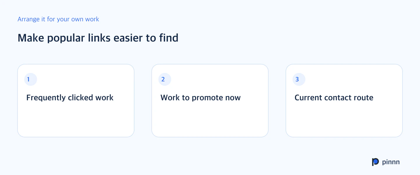 Profile arrangement: Frequently clicked work, Work to promote now, Current contact route
